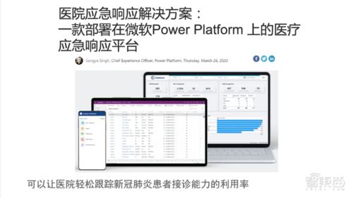 AI如何助力可持續發展 微軟“行星計算機”引領綠色技術革命